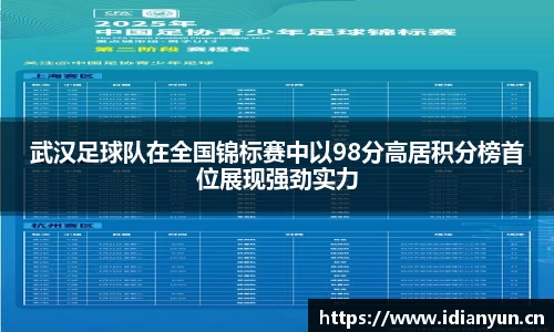 武汉足球队在全国锦标赛中以98分高居积分榜首位展现强劲实力